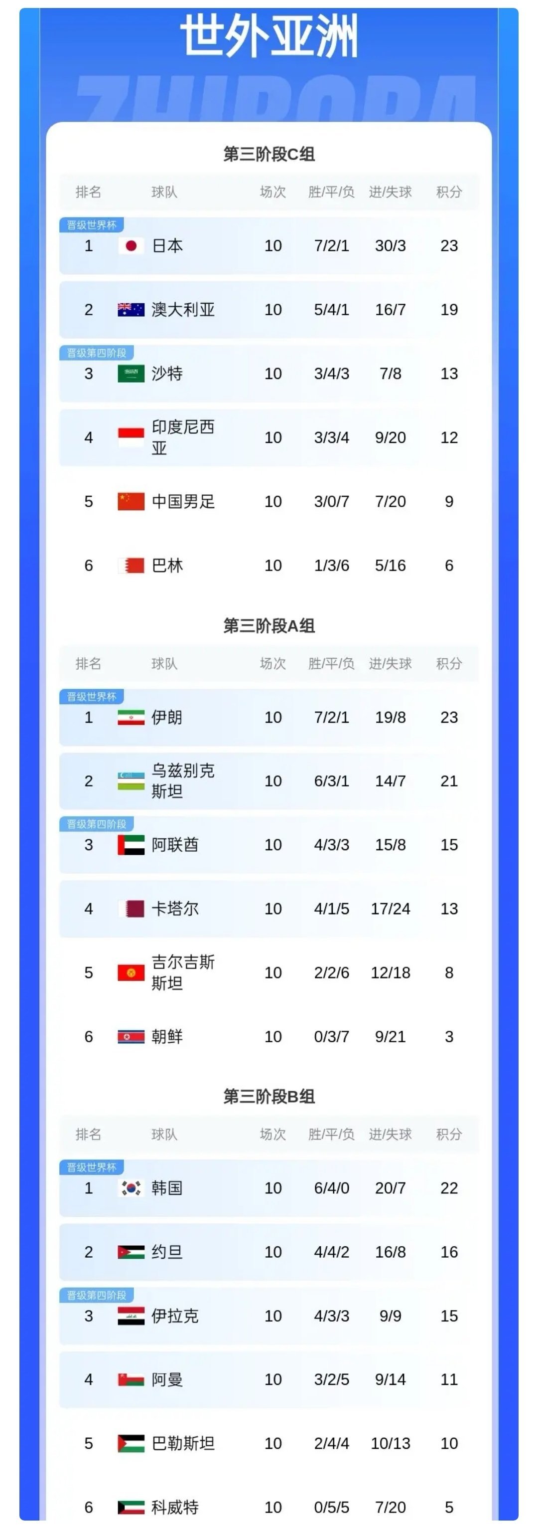 开元娱乐-包含国际比赛日上海久事调整名单以备欧联内马尔在加拿大队比赛中高光表现，毕尔巴鄂竞技关键时刻完成体检瞬间刷屏的词条